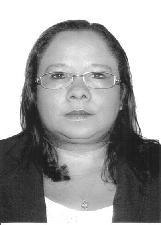 Foto de MIRACILDA DO SOCORRO DA COSTA SANTOS