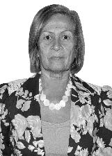 Foto de ELZA PEREIRA BEZERRA COUTINHO