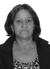 Foto de RITA LUCIA DOS SANTOS