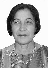 Foto de MARIA LUCIA DE MELO