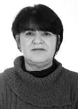 Foto de JUSSARA LOPES JUNQUEIRA