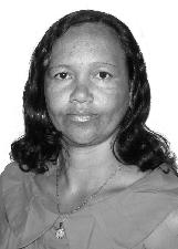 Foto de FATIMA DE JESUS ROSARIO