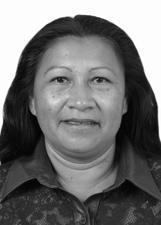 Foto de ANELILZA DE JESUS COSTA GLORIA