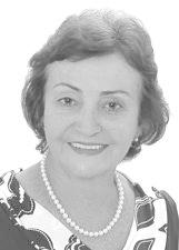 Foto de DIONISIA MARIA CANDIDA