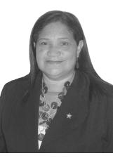 Foto de MARIA MARGARIDA RIBEIRO DA SILVA