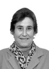 Foto de MARIA IVONE RUIZ NIELA