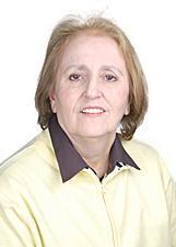 Foto de LUCI BEATRIZ ZELADA DUARTES
