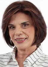 Foto de MARIA LUCIA MELLA NAF