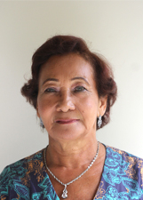 Foto de Anesuita Macário Ventura