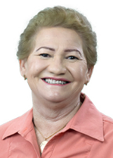 Foto de MARIA DO SOCORRO RODRIGUES PESSOA