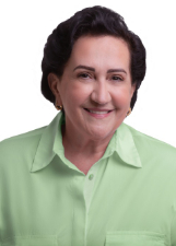 Foto de MARIA DO ROSÁRIO ARAÚJO PEDROSA XIMENES