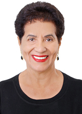 Foto de IRACEMA FERREIRA SILVA COSTA