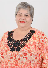 Foto de JURACY RAMONA BENITES ROMERO