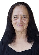 Foto de LOIDE REIS DOS SANTOS
