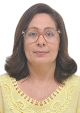 Foto de NUBIA SOCORRO VASCONCELOS DE ALBUQUERQUE LEMOS