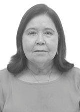 Foto de MARIA DE FATIMA ALENCAR DA SILVA THEOTONIO