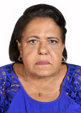 Foto de ADENIZE QUIXABEIRA GOMES
