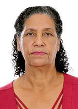 Foto de LUZIA GONCALVES DA CRUZ HENRIQUE