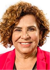Foto de AMÉRICA TEREZA NASCIMENTO DA SILVA