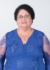 Foto de CLAUDETE DE FÁTIMA DUARTE