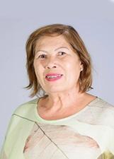 Foto de JOSEFA XAVIER MENTE
