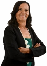 Foto de JOARIA MARIA MENEZES RANGEL