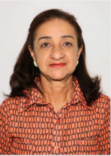 Foto de ZINETE ALVES TUPINA NOGUEIRA