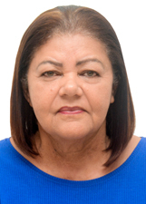 Foto de NIVALNETH CAMILO