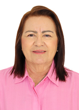 Foto de ROSÂNGELA MARIA SEVERO TÔRRES SIMÕES