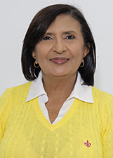 Foto de MARIA DO SOCORRO SOUZA SENA