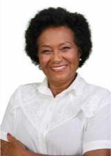Foto de ANAILDA EUZEBIO DE OLIVEIRA ROCHA