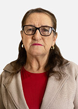 Foto de ZUDILA MEMLAK GALUPO