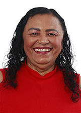 Foto de JOAQUINA GOMES DE LIMA TEIXEIRA