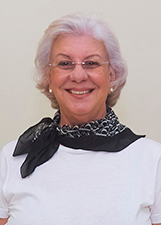 Foto de FÁTIMA SUELI DE SOUZA JIMENEZ