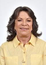 Foto de MARIA DE FATIMA RIBEIRO CÓ